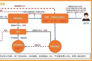 富克斯：梅西来美职联不是为了金钱和娱乐，击败迈阿密并不特别