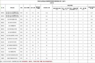 半岛中国体育官方网站下载安装截图2